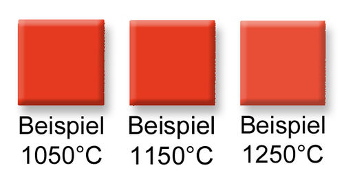 Väripigmentti D9496a punainen