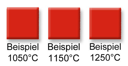 Väripigmentti KR6904 kirkaanpunainen max. 1300°C
